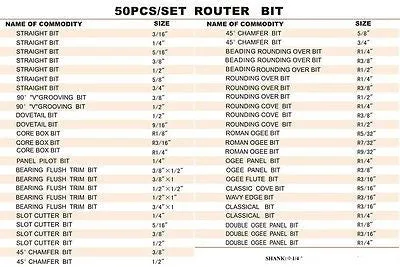 50 Piece 1/4" Router Bit Set