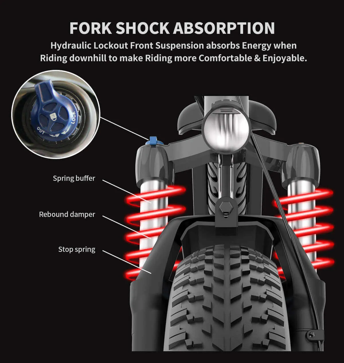 Aostirmotor S18 Fat Tire All Terrain Electric Mountain Bike