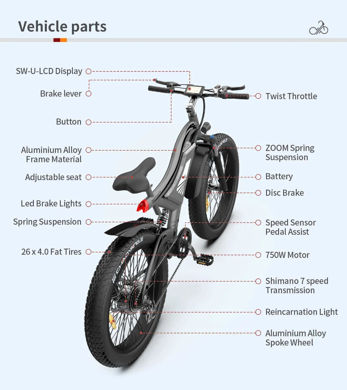 Aostirmotor S18 Fat Tire All Terrain Electric Mountain Bike