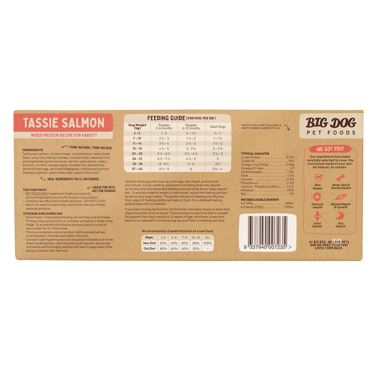 Big Dog Tasmanian Salmon Raw Dog Food 3kg