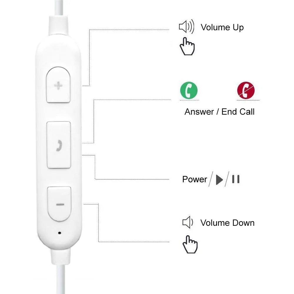 Bluetooth Wireless Hands-free Sweat-proof Sports Earbud Headphones with Multi-function Controls by Modes (White)