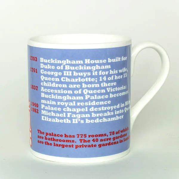 Buckingham Palace mug