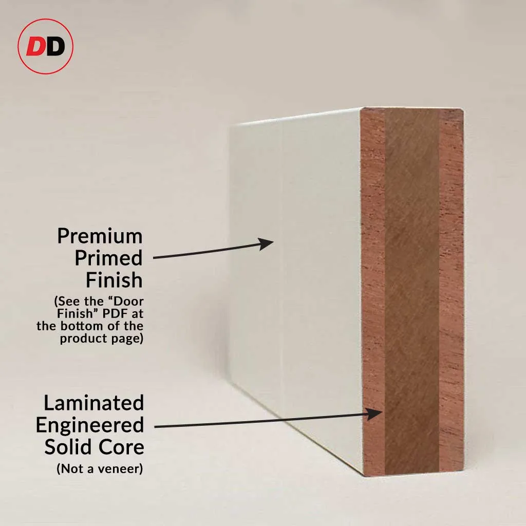 Double Sliding Door & Premium Wall Track - Eco-Urban® Sydney 5 Panel Doors DD6417 - 6 Colour Options