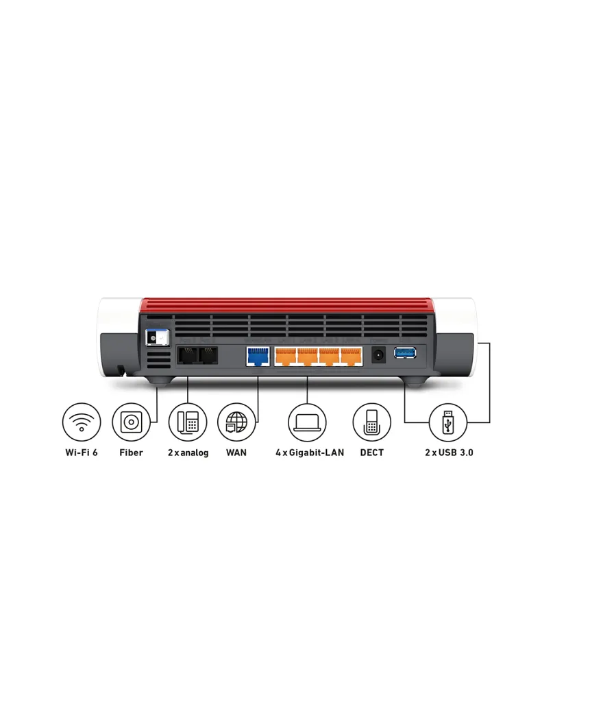 Fritz! Box 5590 Fiber XGS-PON router