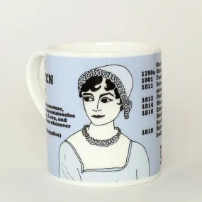 Jane Austen Mug