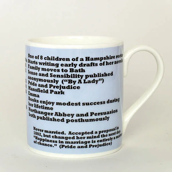 Jane Austen Mug