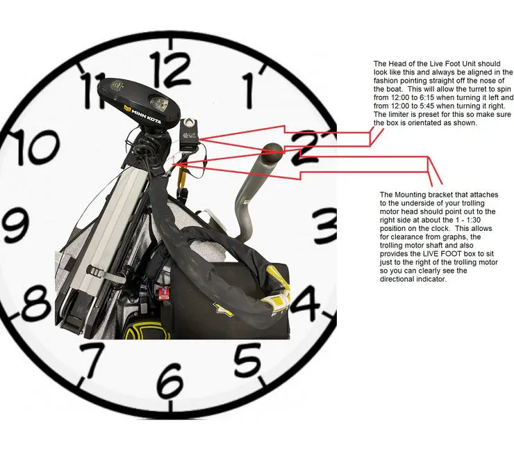 Live Foot™ - Patented Motor Control System for Sonar Transducers by Blitz Lures