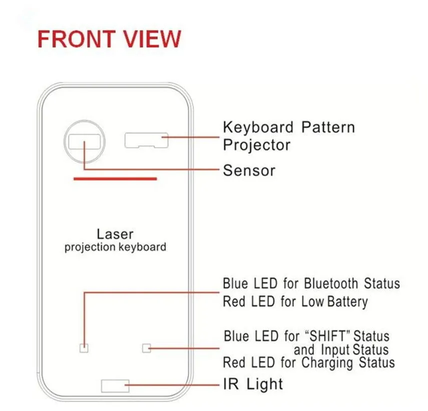 LovelyRLovely LEING FST Bluetooth Wireless Projector Phone Keyboard