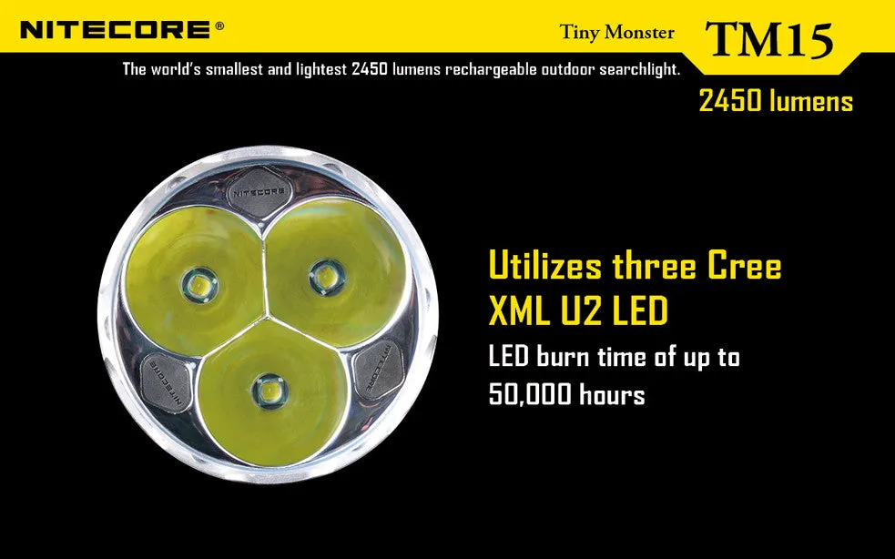 NiteCore TM15 Tiny Monster 2450 Lumen LED Flashlight