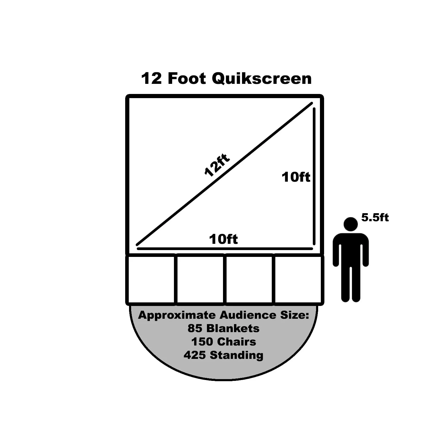 QuikScreen Series