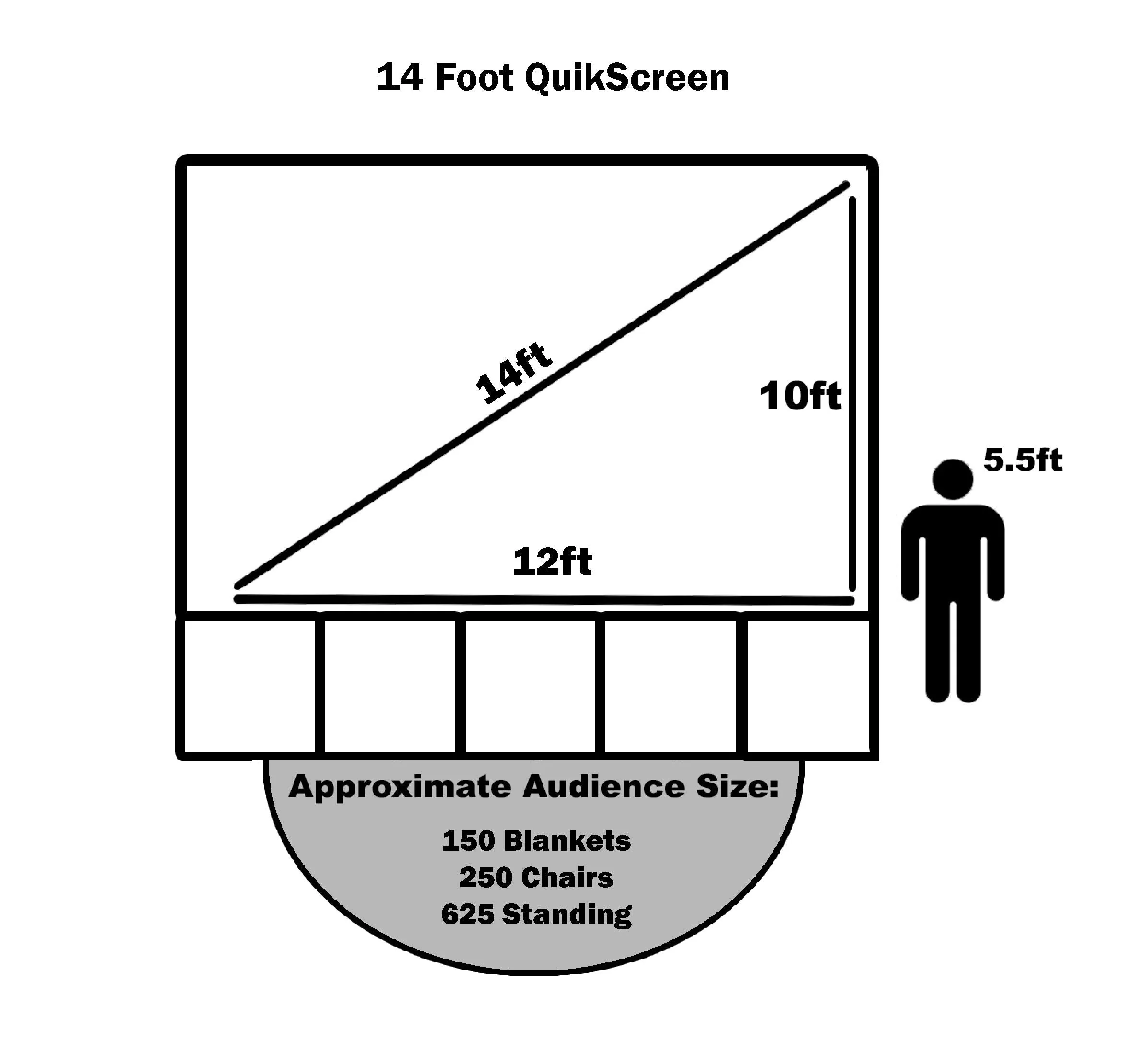 QuikScreen Series