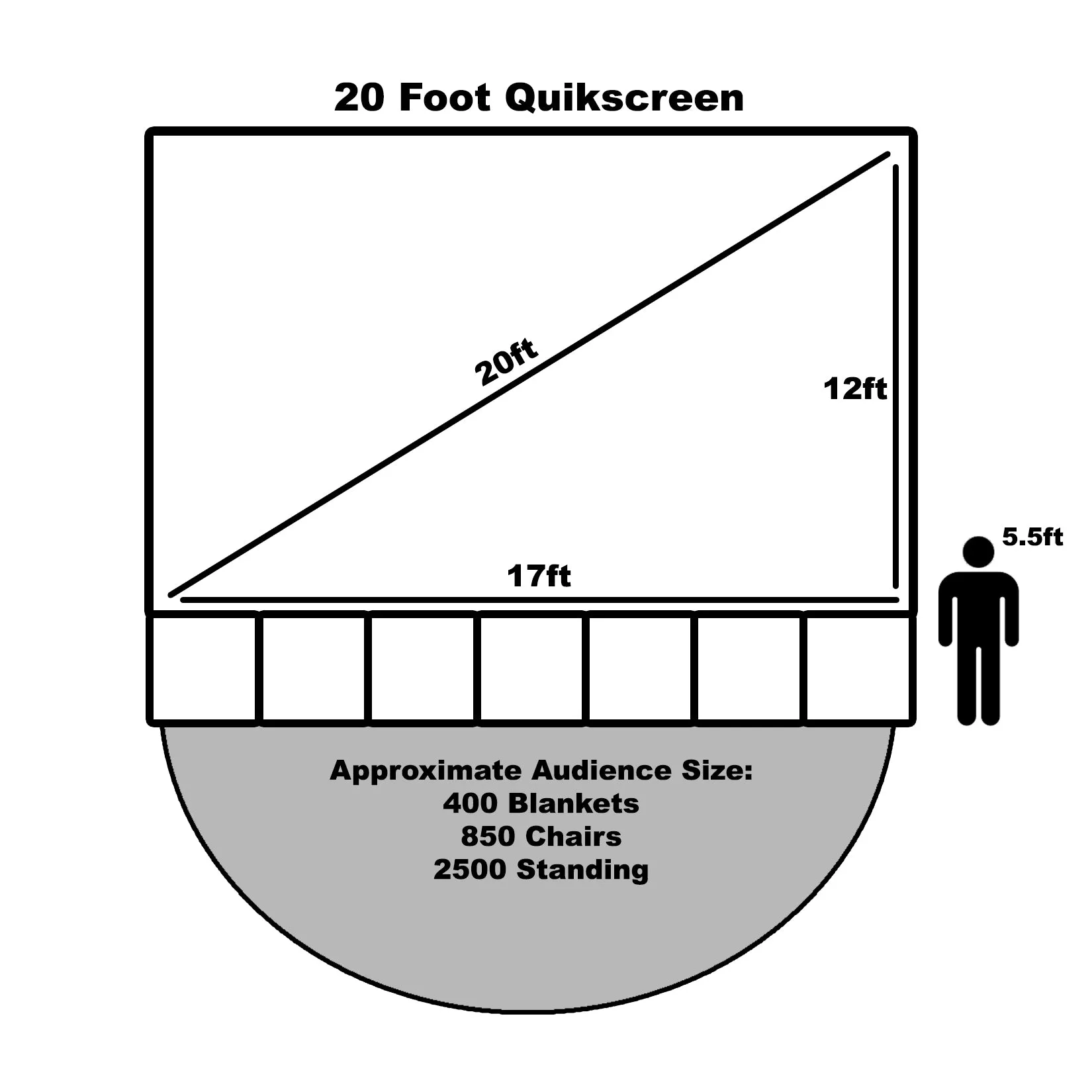 QuikScreen Series