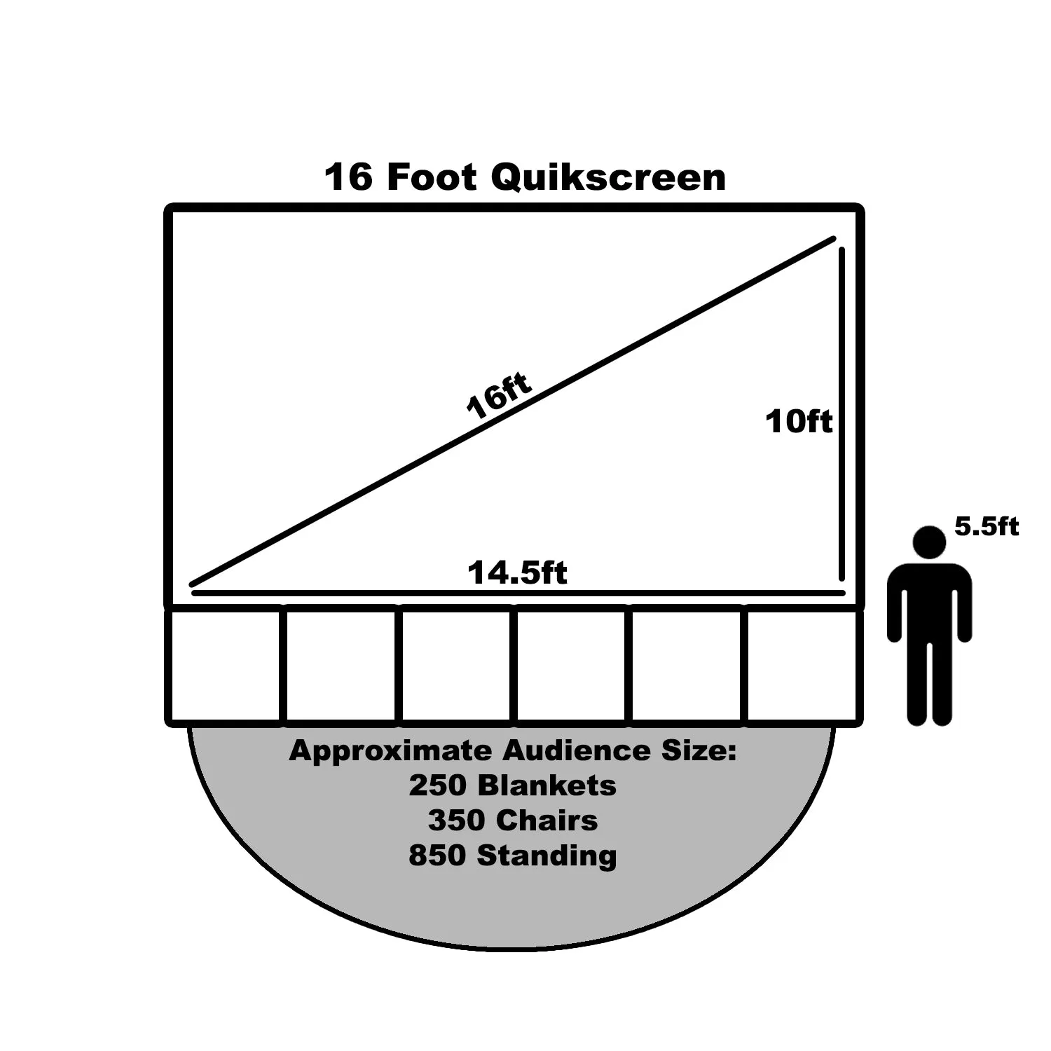 QuikScreen Series