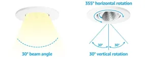 Sauna Light - Recessed