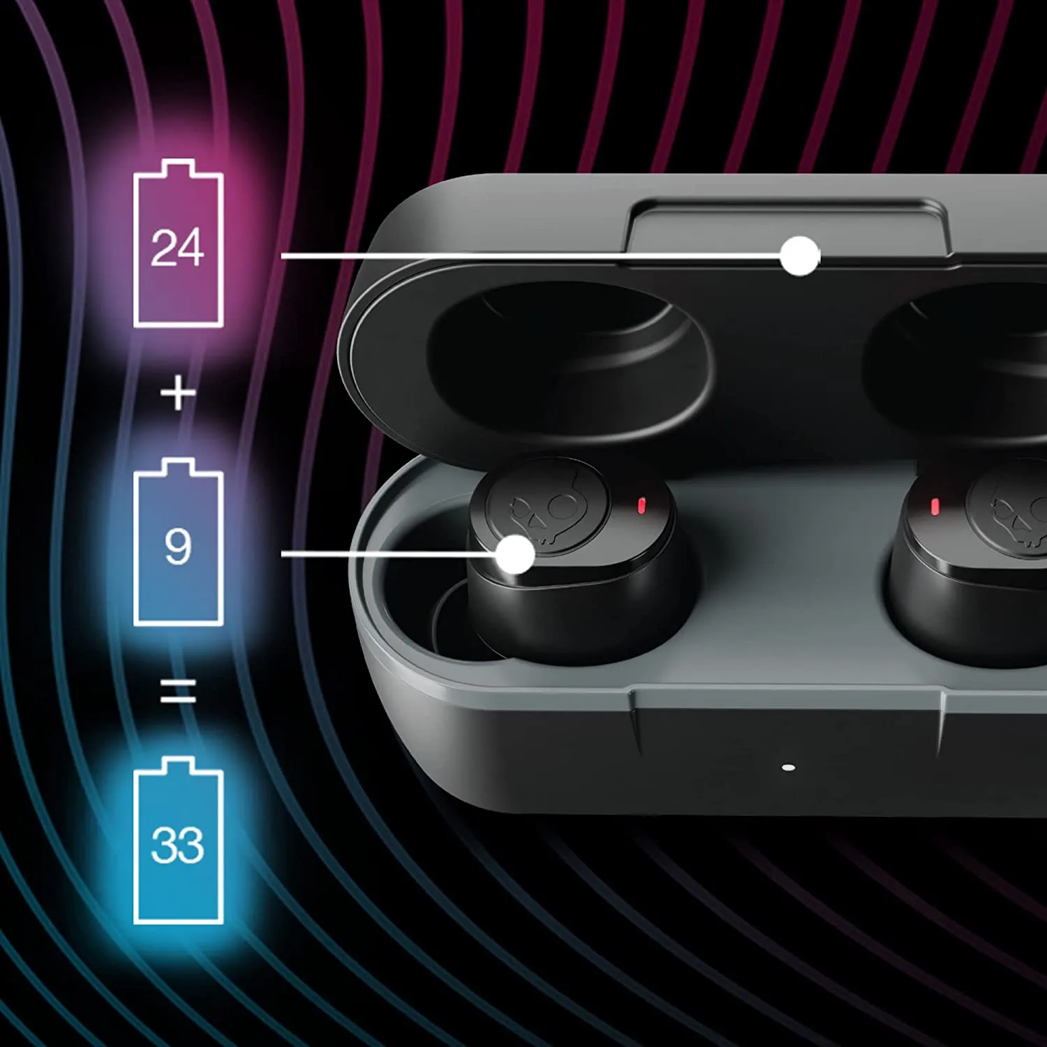 Skullcandy Jib 2 True Wireless Earbuds