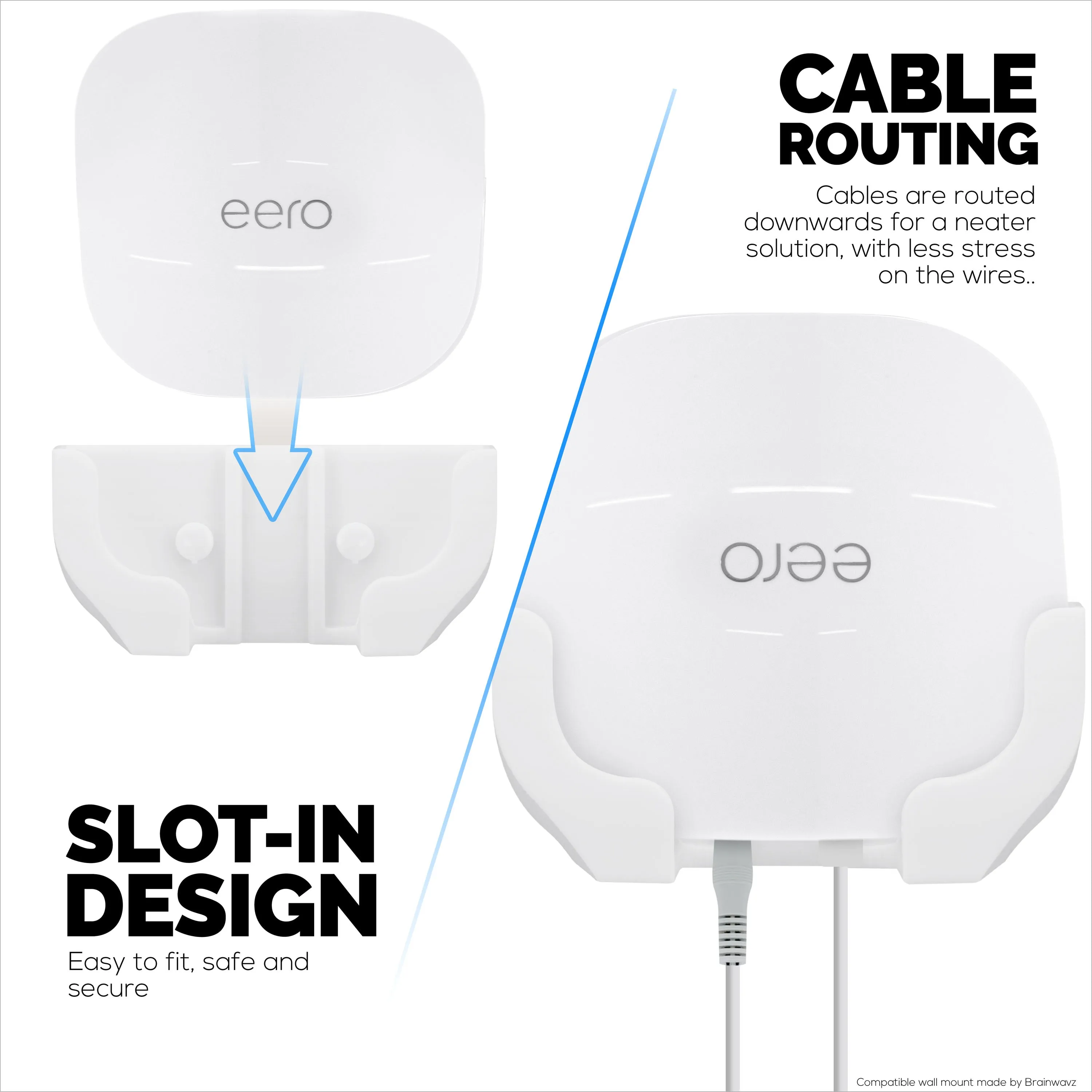 Wall Mount Compatible with EERO Pro 6 & EERO Pro 6E Mesh WiFi Router, Reduce Interference & Clutter