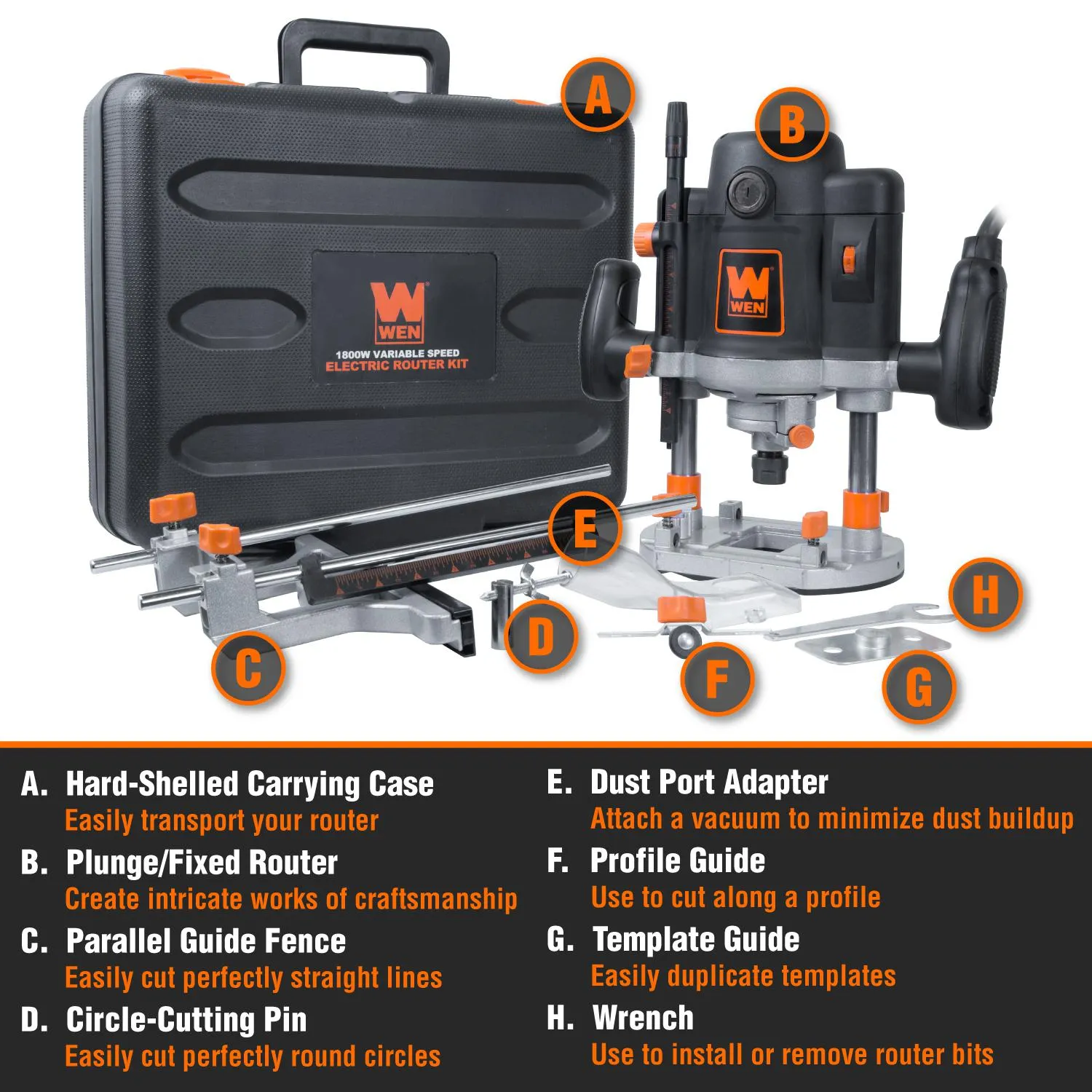 WEN RT6033 15-Amp Variable Speed Plunge Woodworking Router Kit with Carrying Case and Edge Guide