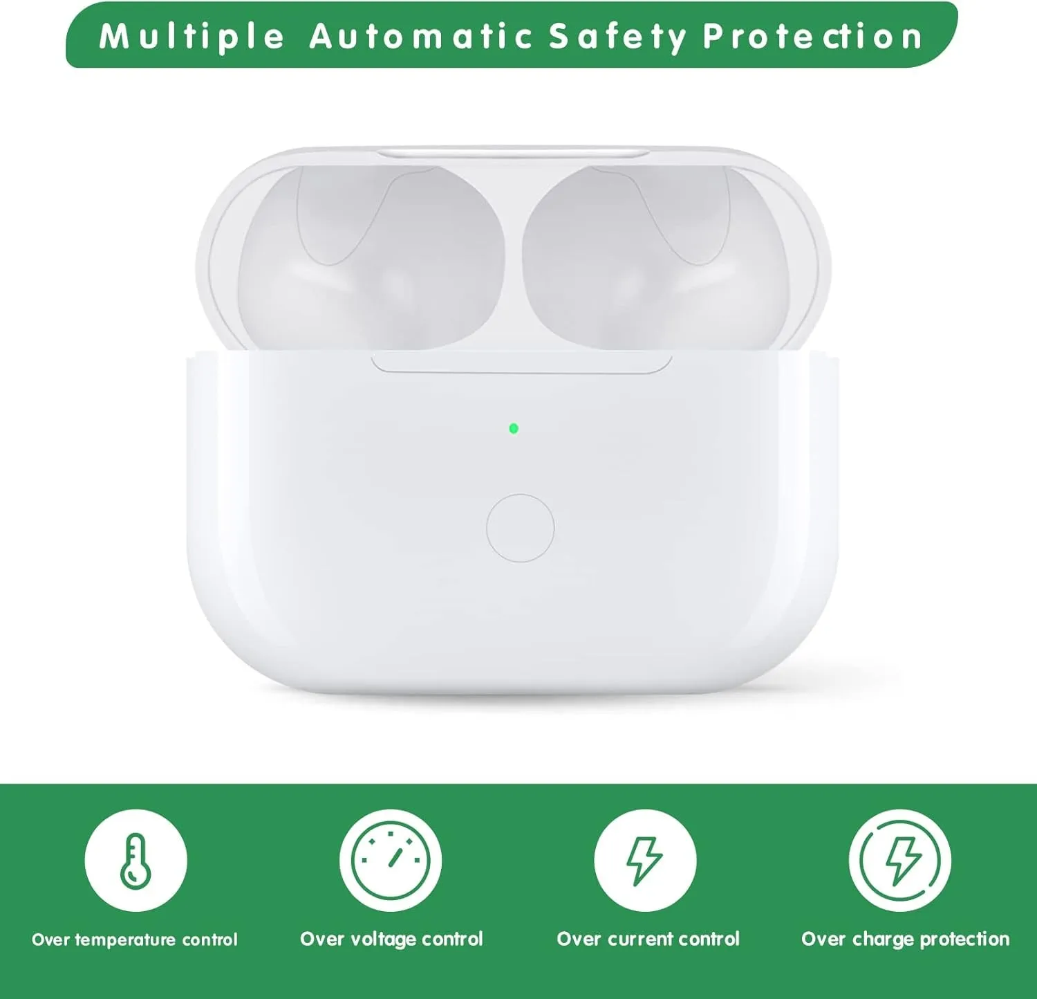 Wireless Charging Case for Airpods Pro, Airpod Pro Charger Case Replacement, Charging Case Compatible with Air Pods Pro Support Blue-Tooth Pairing Sync, 450Mah Built-In Battery, No Earbuds, White